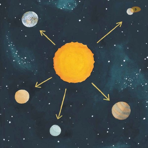 Vorlesebuch "Unser Sonnensystem - Die Sonne"